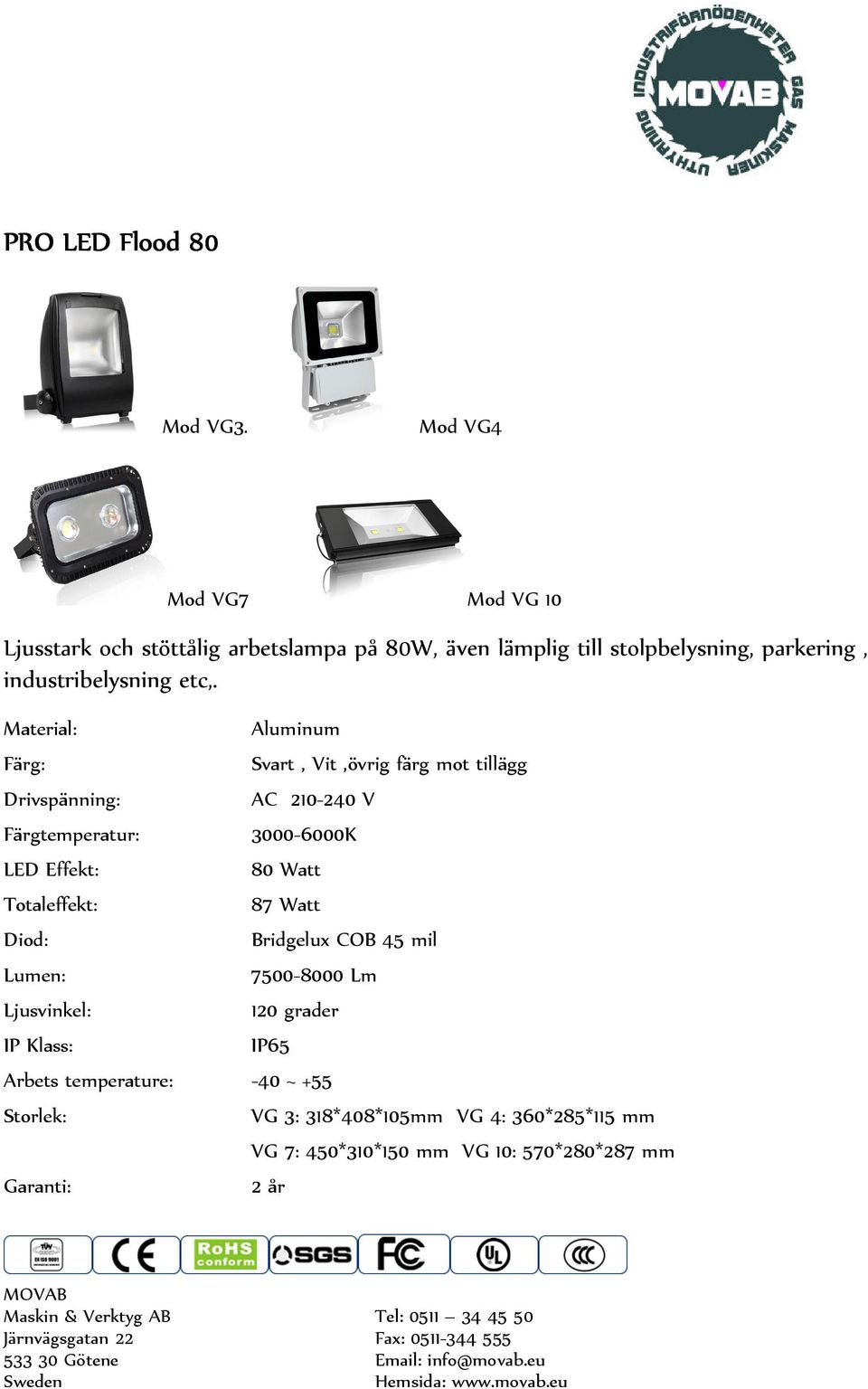 lämplig till stolpbelysning, parkering, industribelysning etc,.