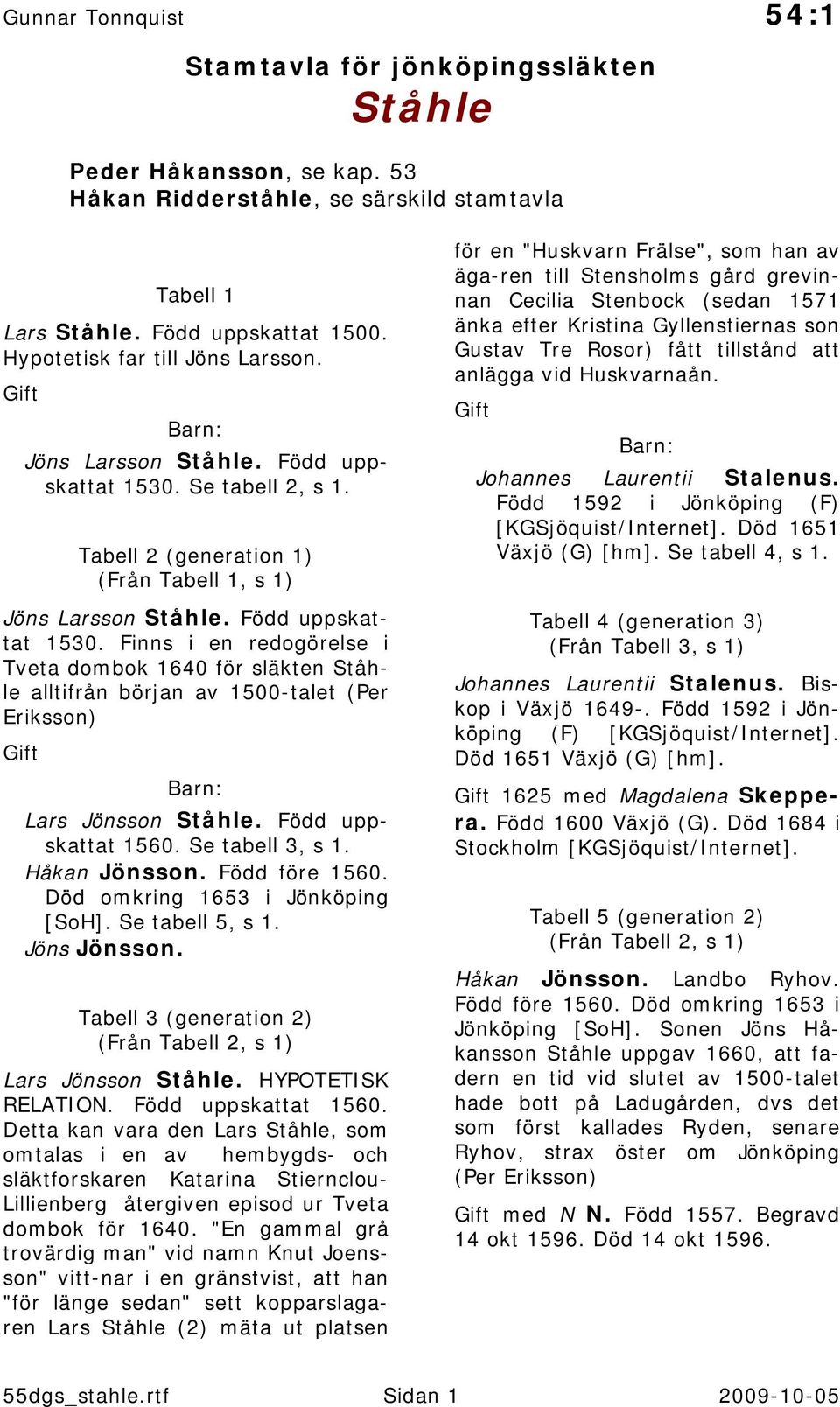 Född uppskattat 1560. Se tabell 3, s 1. Håkan Jönsson. Född före 1560. Död omkring 1653 i Jönköping [SoH]. Se tabell 5, s 1. Jöns Jönsson.