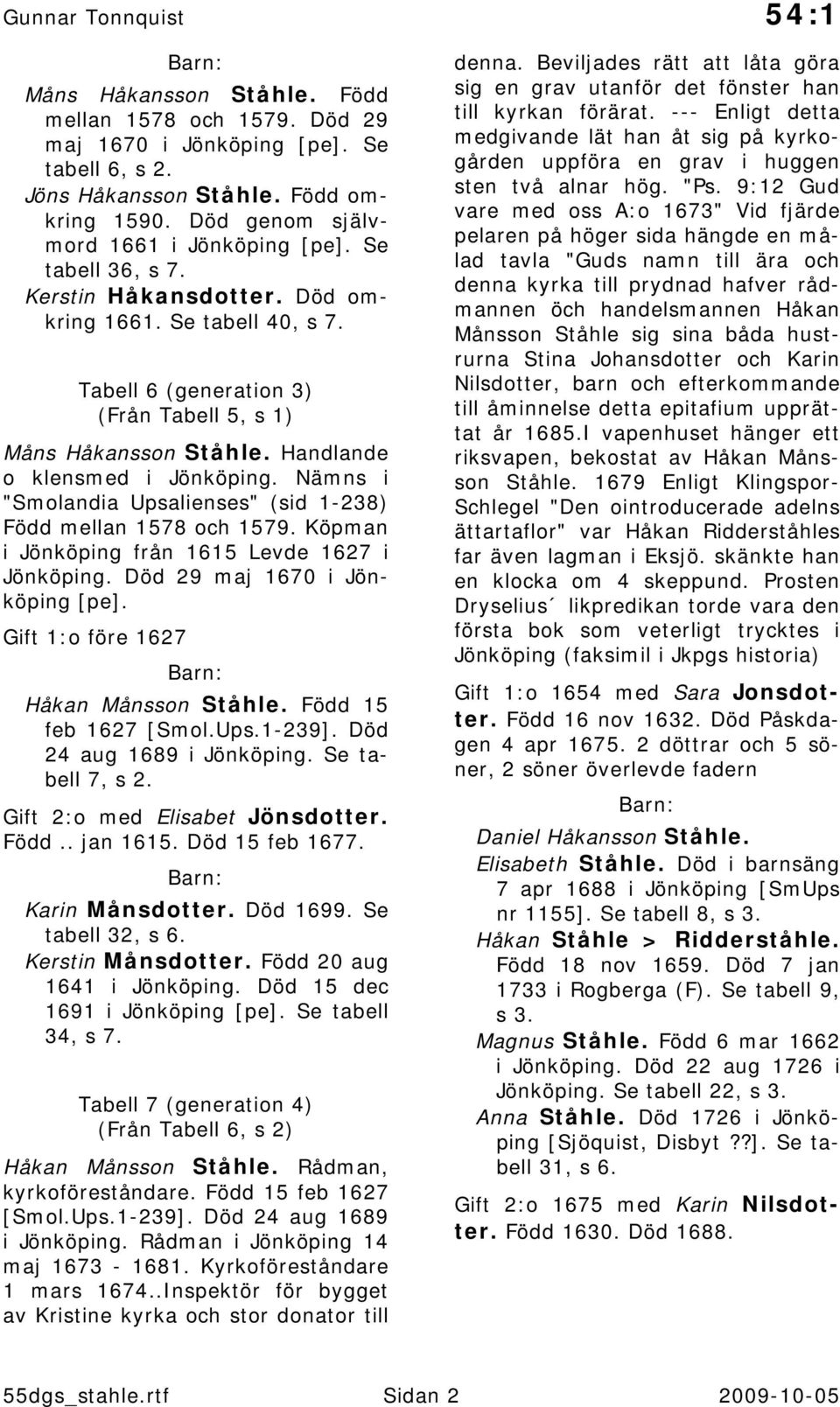 Nämns i "Smolandia Upsalienses" (sid 1-238) Född mellan 1578 och 1579. Köpman i Jönköping från 1615 Levde 1627 i Jönköping. Död 29 maj 1670 i Jönköping [pe]. Gift 1:o före 1627 Håkan Månsson Ståhle.