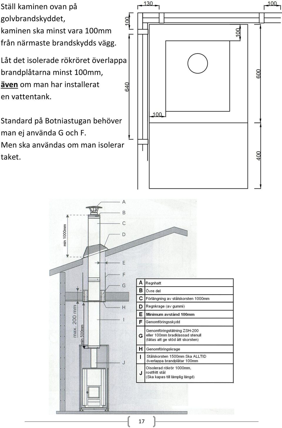 Låt det isolerade rökröret överlappa brandplåtarna minst 100mm, även om man