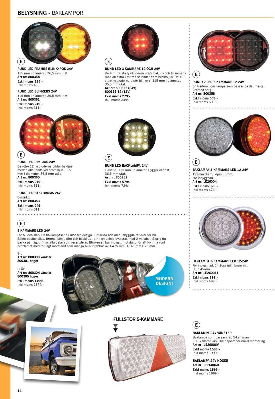 De 12 yttre lysdioderna utgör blinkers. 115 mm i diameter, 36,5 mm utåt.