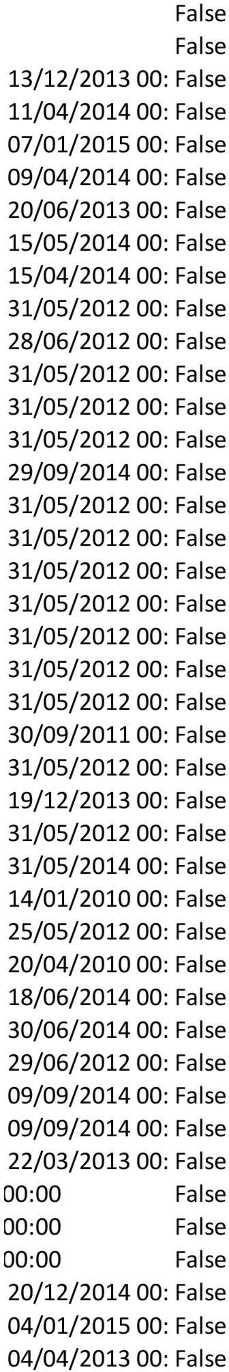 25/05/2012 00:00:00 20/04/2010 00:00:00 18/06/2014 00:00:00 30/06/2014 00:00:00 29/06/2012 00:00:00 09/09/2014 00:00:00 09/09/2014