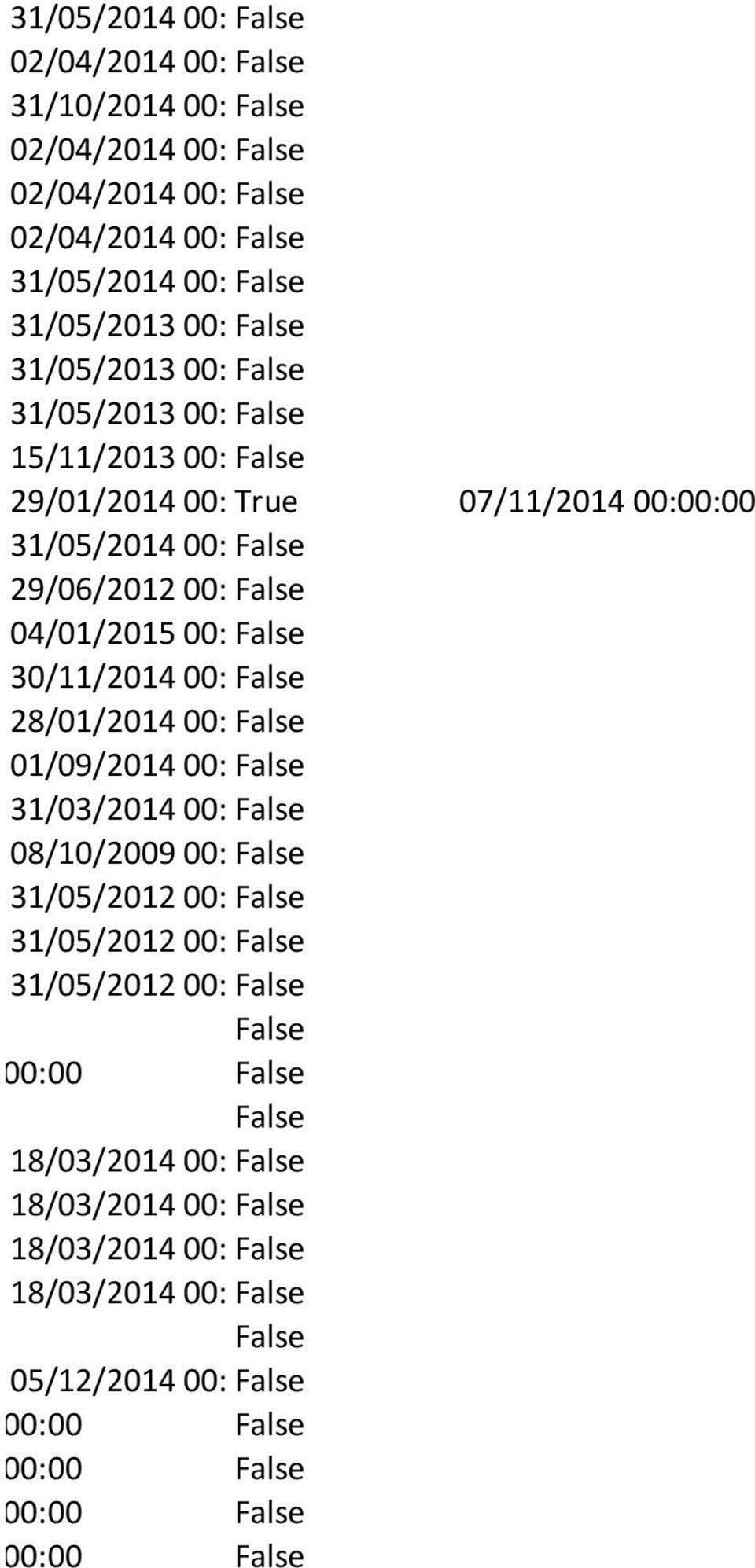 04/01/2015 00:00:00 30/11/2014 00:00:00 28/01/2014 00:00:00 01/09/2014 00:00:00 31/03/2014 00:00:00 08/10/2009 00:00:00 /05/2014 00:00:00 18/03/2014