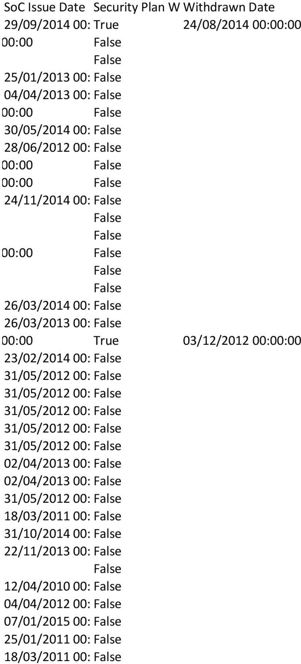 28/06/2012 00:00:00 /05/2014 00:00:00 /10/2012 00:00:00 24/11/2014 00:00:00 /05/2014 00:00:00 26/03/2014 00:00:00 26/03/2013 00:00:00 /12/2012