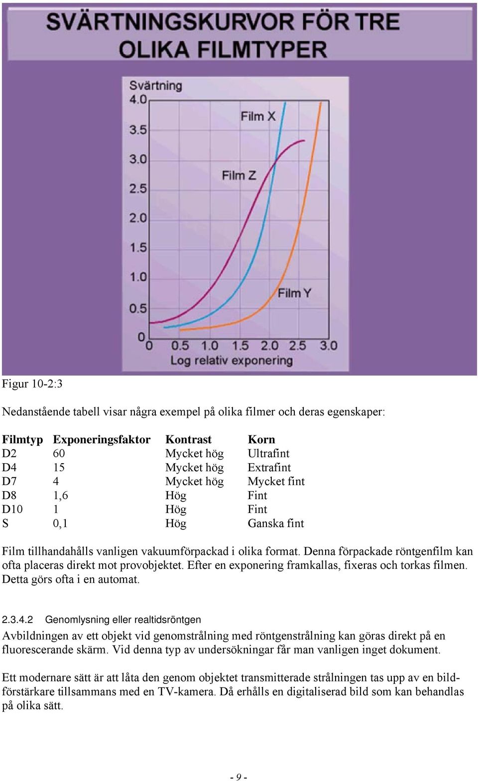 Denna förpackade röntgenfilm kan ofta placeras direkt mot provobjektet. Efter en exponering framkallas, fixeras och torkas filmen. Detta görs ofta i en automat. 2.3.4.