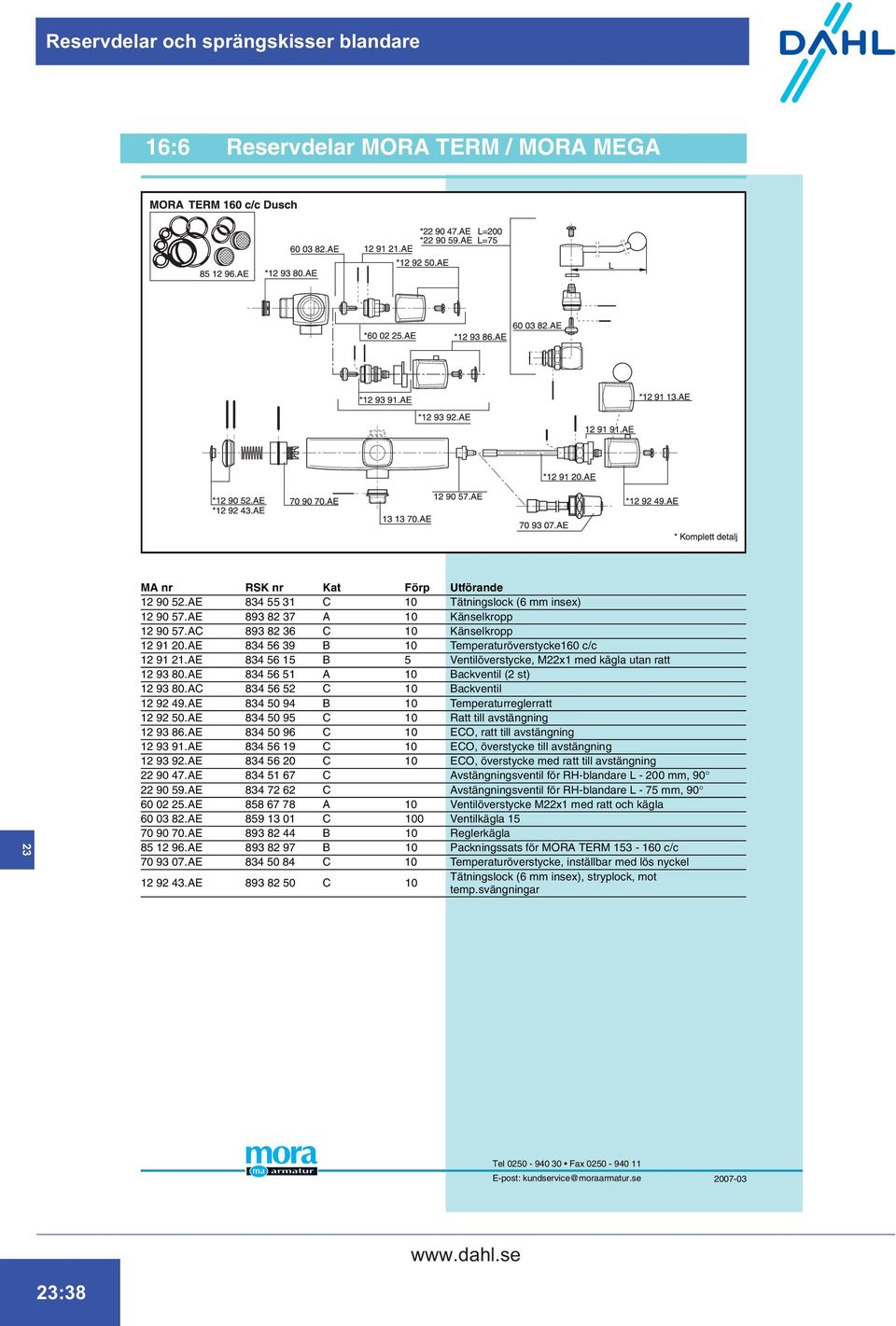 AC 834 56 52 C 10 Backventil 12 92 49.AE 834 50 94 B 10 Temperaturreglerratt 12 92 50.AE 834 50 95 C 10 Ratt till avstängning 12 93 86.AE 834 50 96 C 10 ECO, ratt till avstängning 12 93 91.