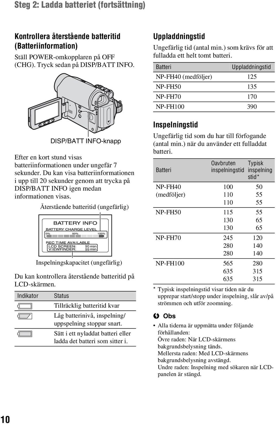 Du kan kontrollera återstående batteritid på LCD-skärmen.