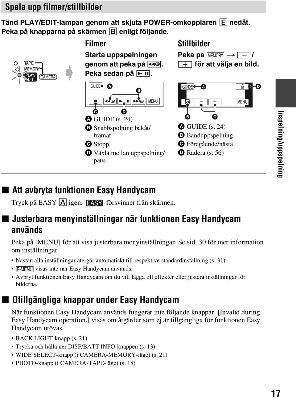 24) B Banduppspelning C Föregående/nästa D Radera (s. 56) MENU Inspelning/uppspelning x Att avbryta funktionen Easy Handycam Tryck på EASY A igen. försvinner från skärmen.