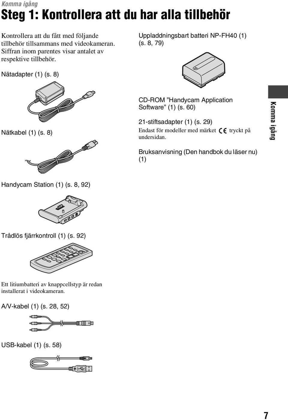 8) CD-ROM Handycam Application Software (1) (s. 60) 21-stiftsadapter (1) (s. 29) Endast för modeller med märket undersidan.