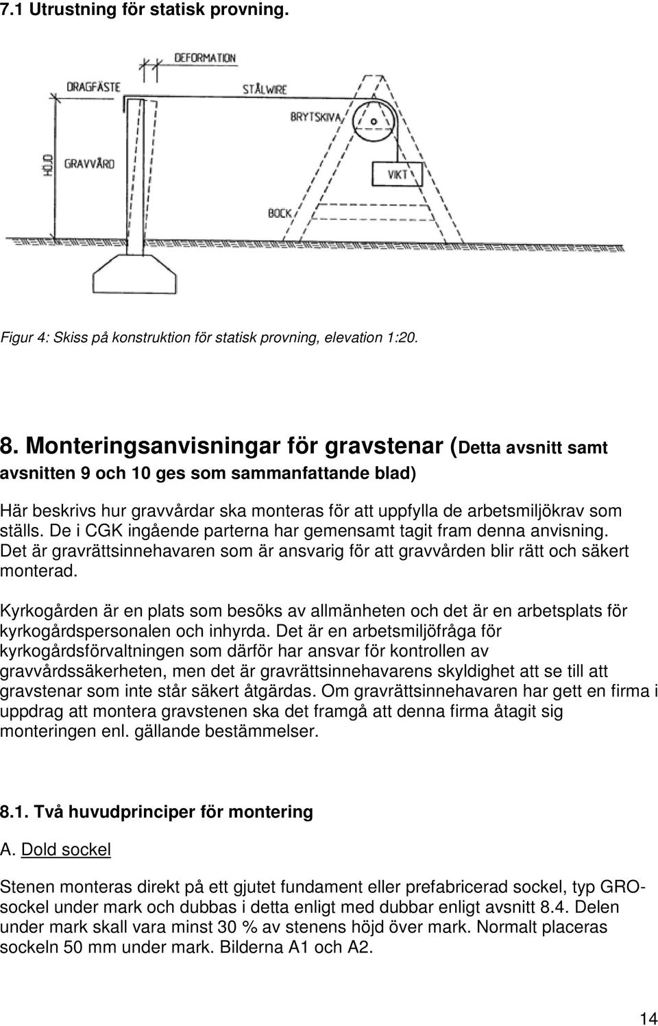 De i CGK ingående parterna har gemensamt tagit fram denna anvisning. Det är gravrättsinnehavaren som är ansvarig för att gravvården blir rätt och säkert monterad.