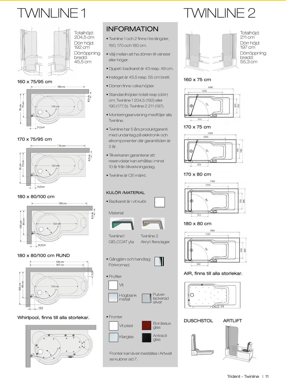 160 x 75 cm Dörren finns i olika höjder. Standardhöjden totalt resp (dörr) cm; Twinline 1 204,5 (192) eller 190 (177,5). Twinline 2 211 (197). Monteringsanvisning medföljer alla Twinline.