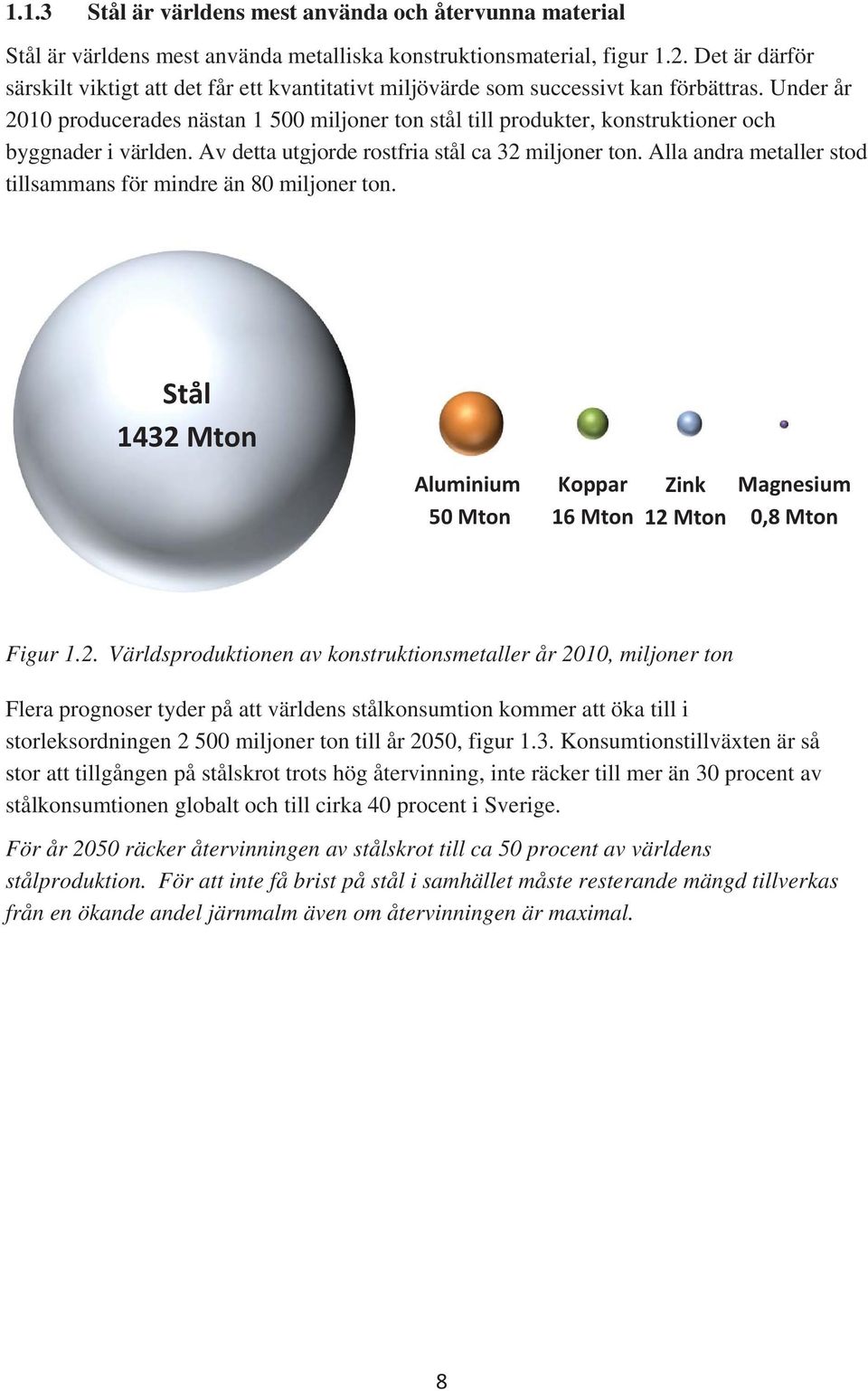 Under år 2010 producerades nästan 1 500 miljoner ton stål till produkter, konstruktioner och byggnader i världen. Av detta utgjorde rostfria stål ca 32 miljoner ton.