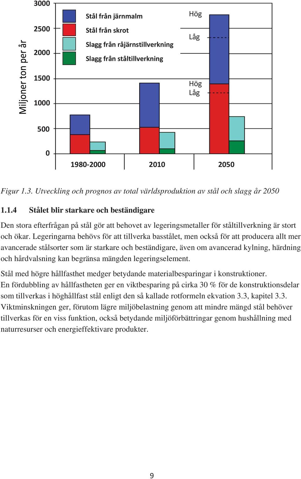 Legeringarna behövs för att tillverka basstålet, men också för att producera allt mer avancerade stålsorter som är starkare och beständigare, även om avancerad kylning, härdning och hårdvalsning kan