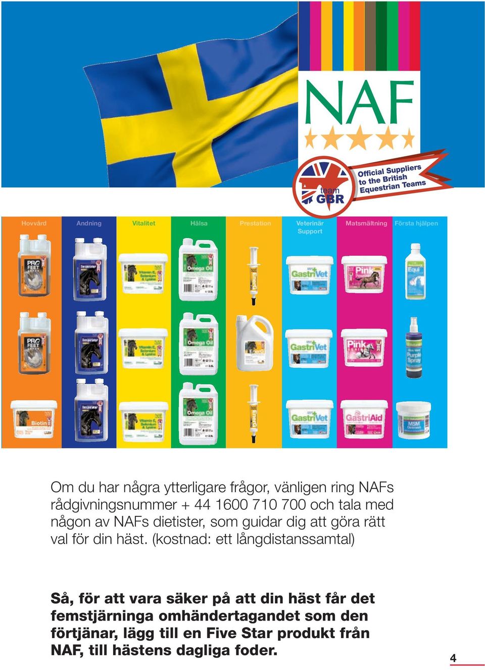 guidar dig att göra rätt val för din häst.