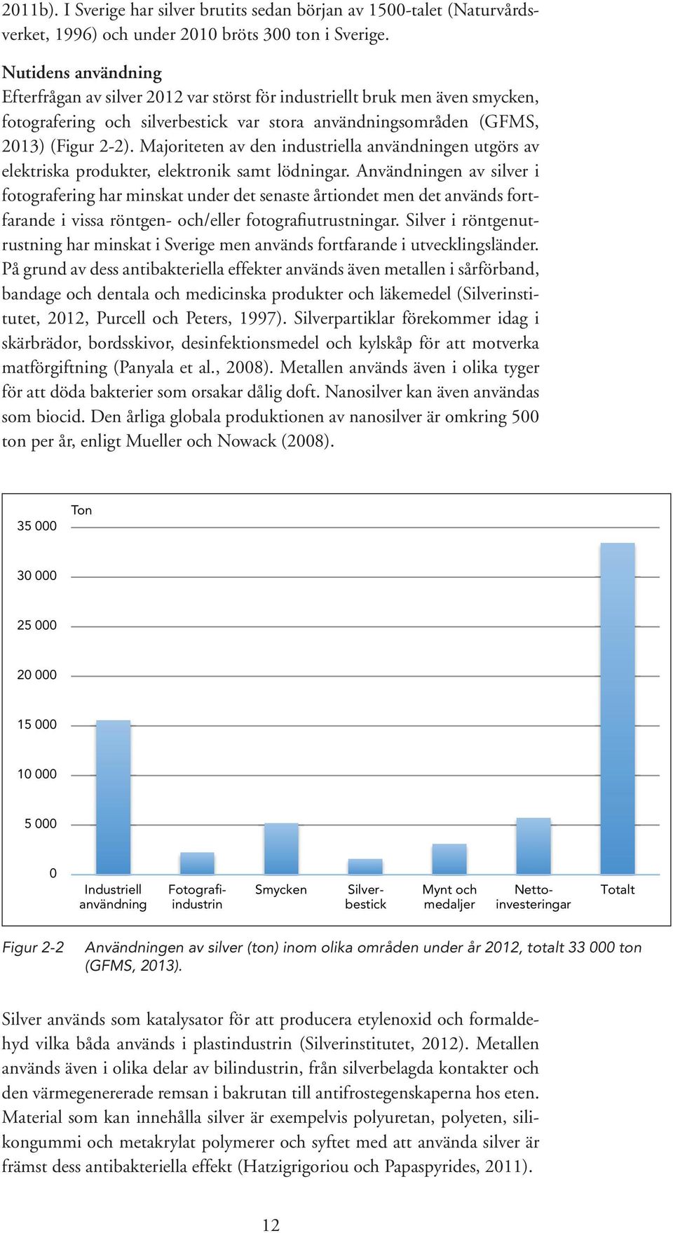 Majoriteten av den industriella användningen utgörs av elektriska produkter, elektronik samt lödningar.