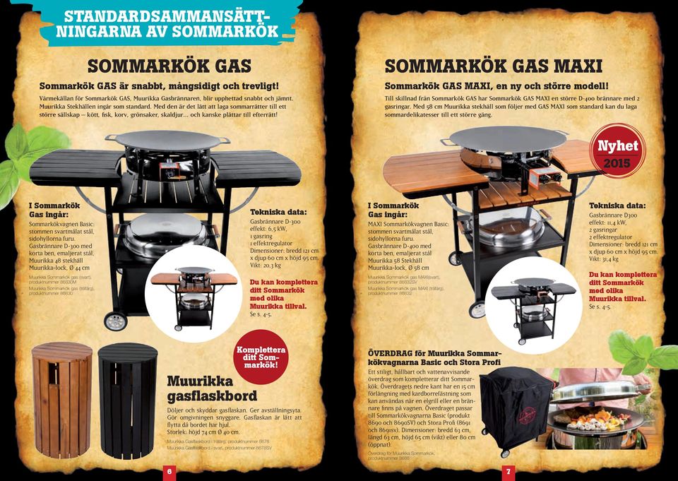 SOMMARKÖK GAS MAXI Sommarkök GAS MAXI, en ny och större modell! Till skillnad från Sommarkök GAS har Sommarkök GAS MAXI en större D-400 brännare med 2 gasringar.