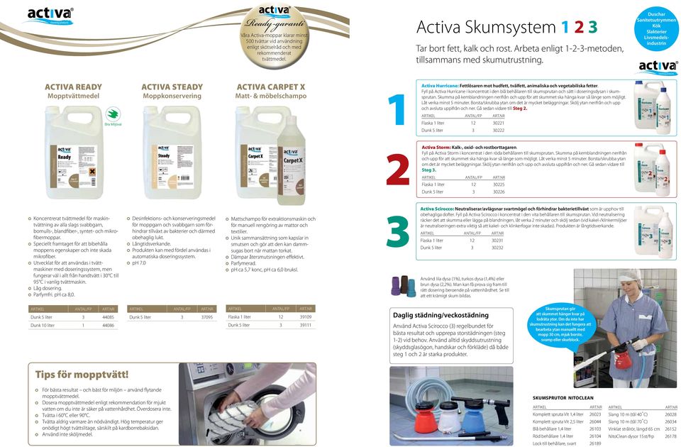 Duschar Sanitetsutrymmen Kök Slakterier Livsmedelsindustrin Ready Mopptvättmedel steady Moppkonservering Carpet X Matt- & möbelschampo 1 Hurricane: Fettlösaren mot hudfett, tvålfett, animaliska och
