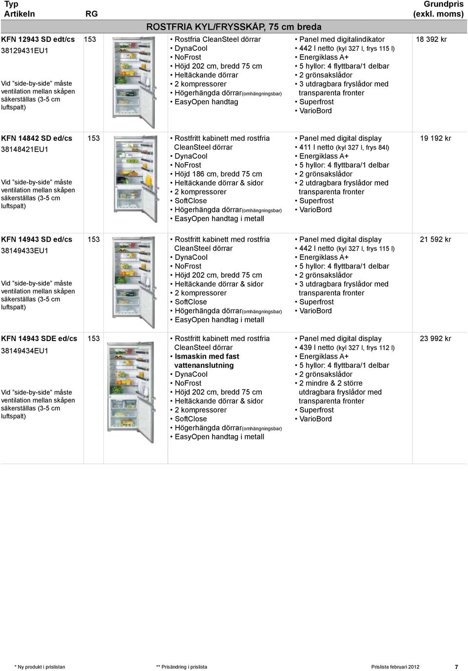 CleanSteel dörrar DynaCool Höjd 186 cm, bredd 75 cm 2 kompressorer i metall Panel med digital display 411 l netto (kyl 327 l, frys 84l) 5 hyllor: 4 flyttbara/1 delbar 2 utdragbara fryslådor med