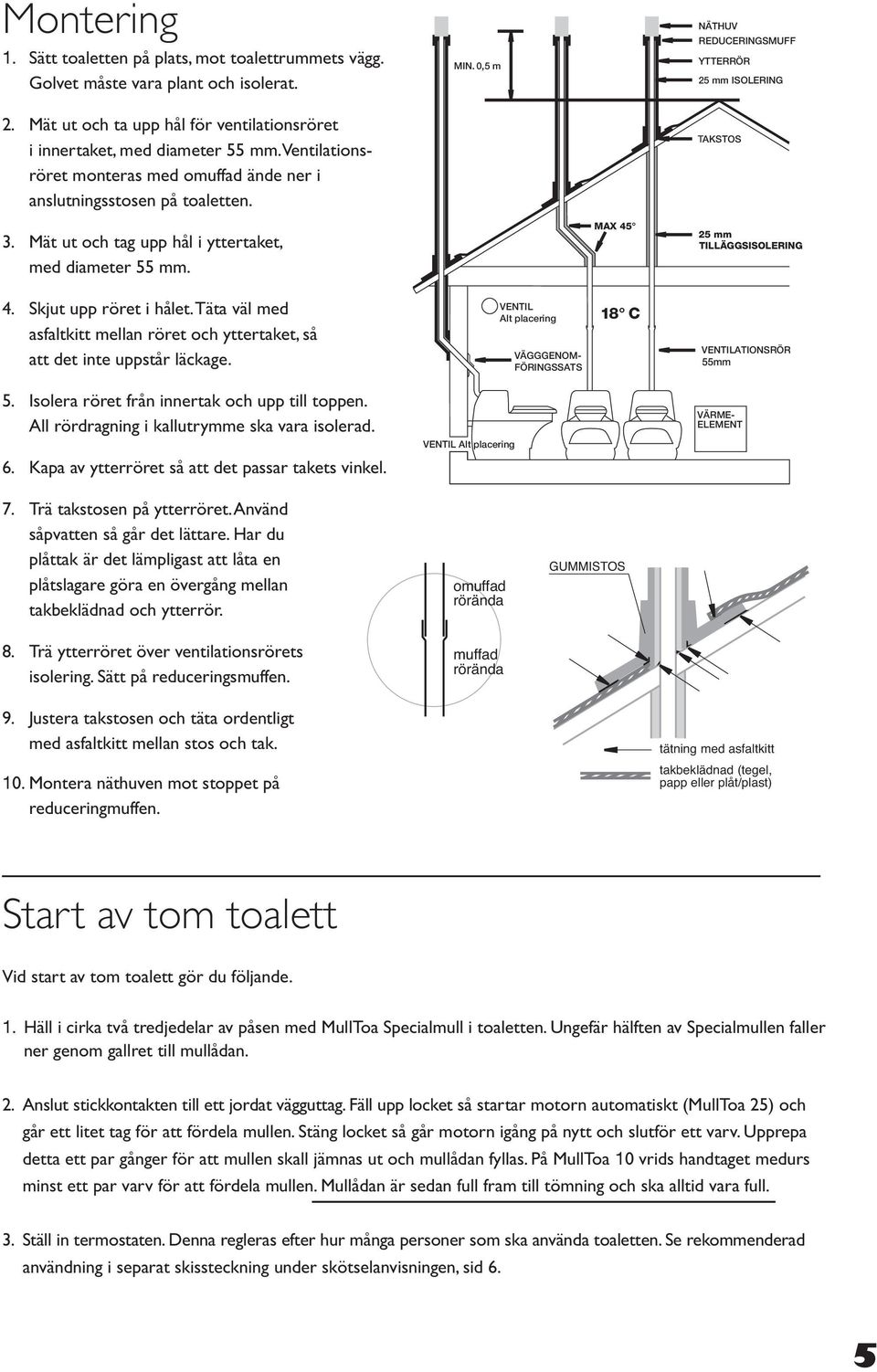 Mät ut och tag upp hål i yttertaket, med diameter 55 mm. MAX 45 25 mm TILLÄGGSISOLERING 4. Skjut upp röret i hålet.