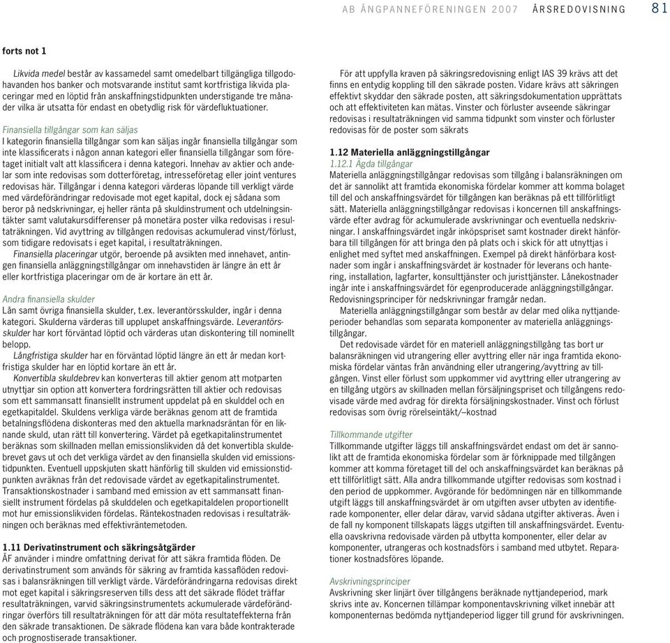 Finansiella tillgångar som kan säljas I kategorin fi nansiella tillgångar som kan säljas ingår fi nansiella tillgångar som inte klassifi cerats i någon annan kategori eller fi nansiella tillgångar