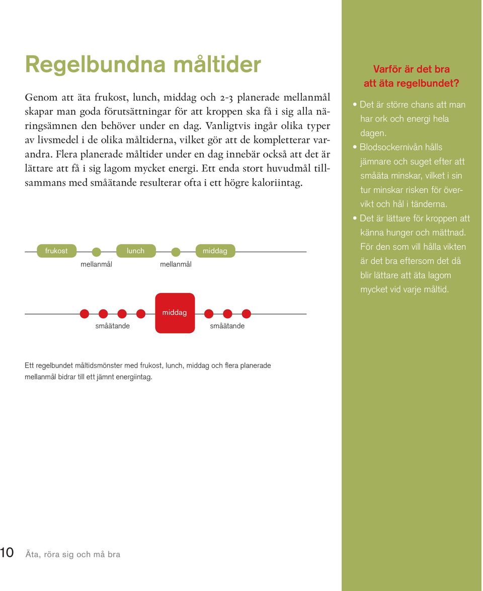 Flera planerade måltider under en dag innebär också att det är lättare att få i sig lagom mycket energi. Ett enda stort huvudmål tillsammans med småätande resulterar ofta i ett högre kaloriintag.