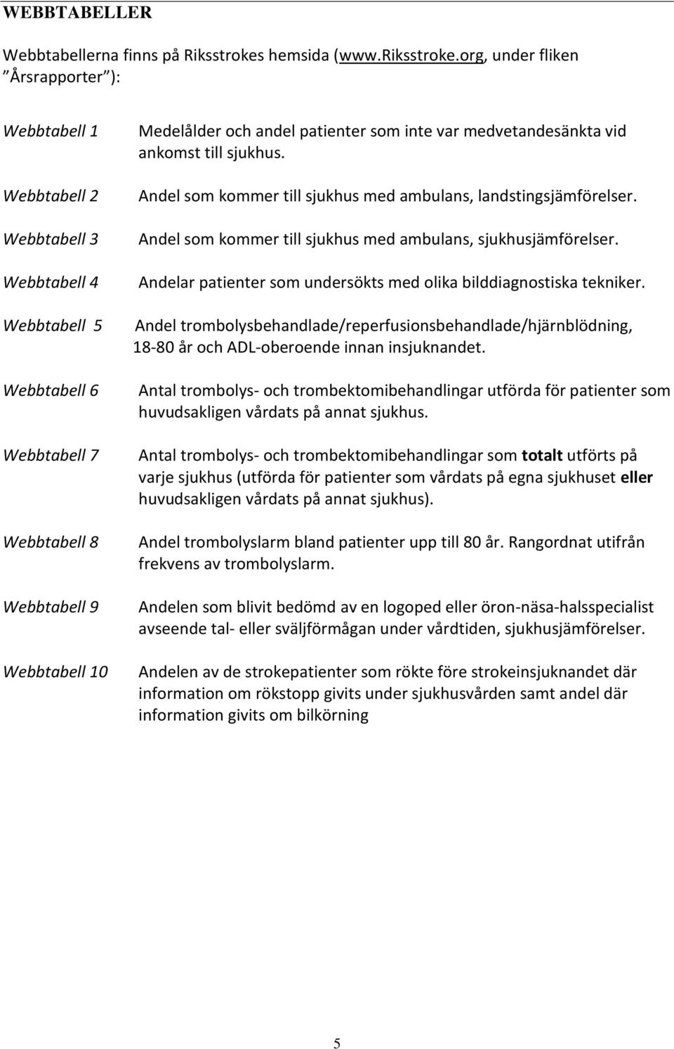 inte var medvetandesänkta vid ankomst till sjukhus. Andel som kommer till sjukhus med ambulans, landstingsjämförelser. Andel som kommer till sjukhus med ambulans, sjukhusjämförelser.