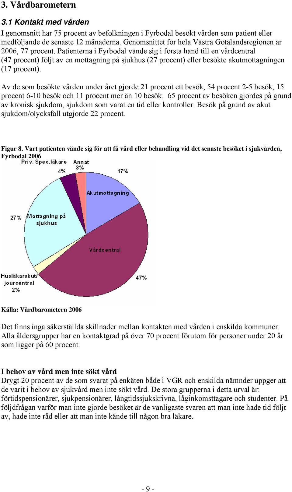 Patienterna i Fyrbodal vände sig i första hand till en vårdcentral (47 procent) följt av en mottagning på sjukhus (27 procent) eller besökte akutmottagningen (17 procent).