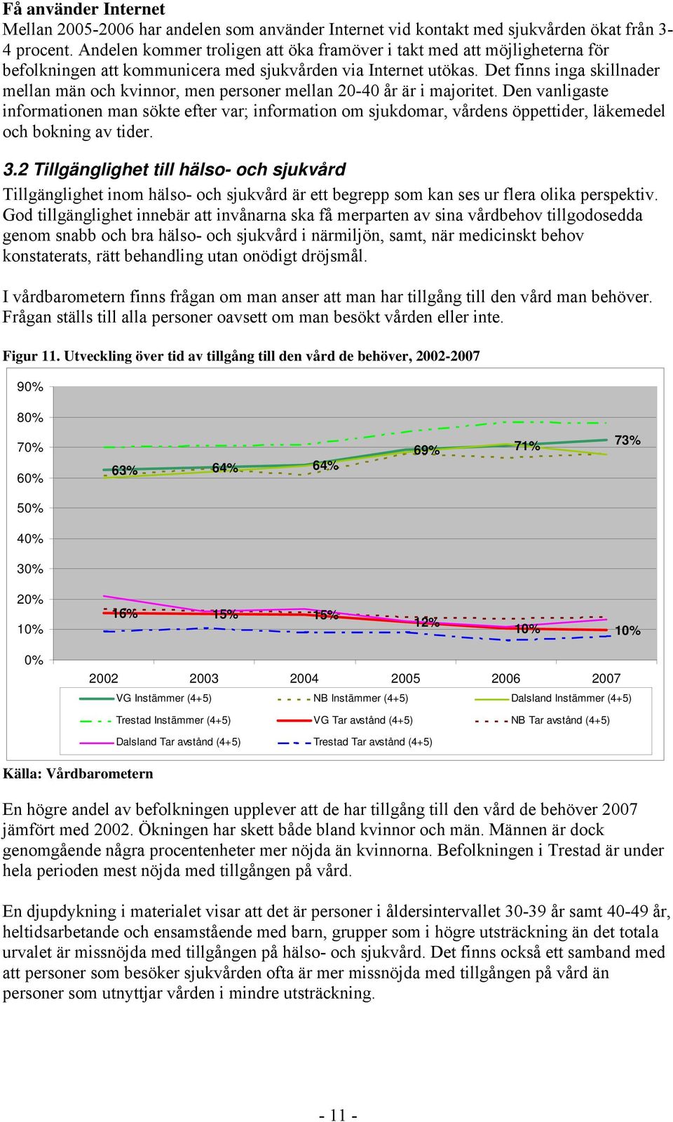 Det finns inga skillnader mellan män och kvinnor, men personer mellan 2-4 år är i majoritet.