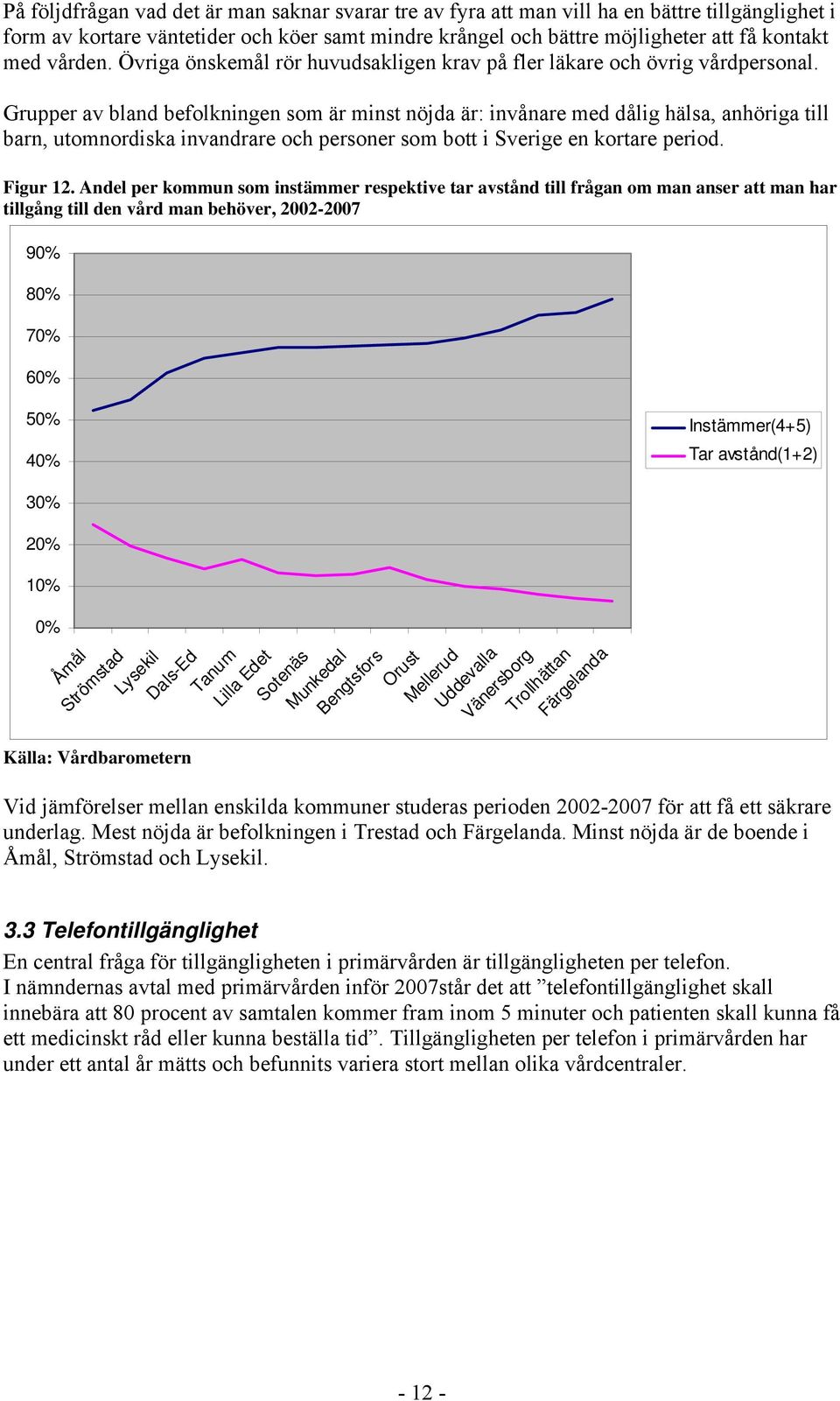 Grupper av bland befolkningen som är minst nöjda är: invånare med dålig hälsa, anhöriga till barn, utomnordiska invandrare och personer som bott i Sverige en kortare period. Figur 12.