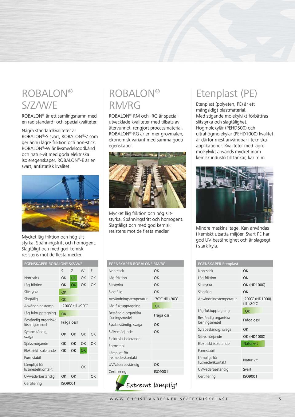 ROBALON RM/RG ROBALON -RM och -RG är specialutvecklade kvaliteter med tillsats av återvunnet, rengjort processmaterial. ROBALON -RG är en mer grovmalen, ekonomisk variant med samma goda egenskaper.