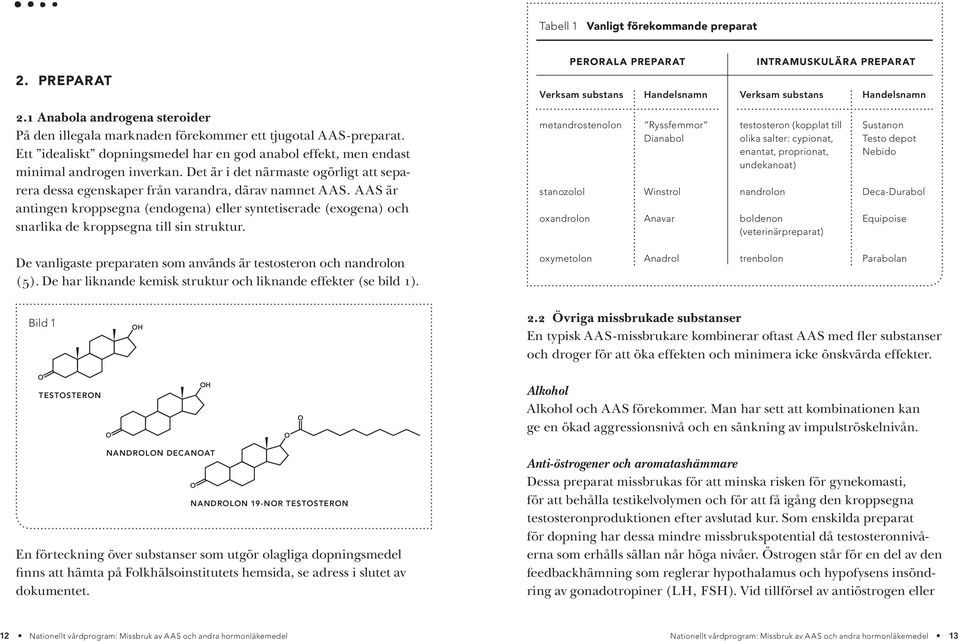 AAS är antingen kroppsegna (endogena) eller syntetiserade (exogena) och snarlika de kroppsegna till sin struktur. De vanligaste preparaten som används är testosteron och nandrolon (5).