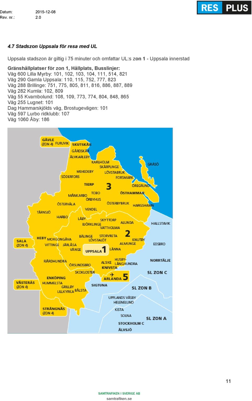 110, 115, 752, 777, 823 Väg 288 Brillinge: 751, 775, 805, 811, 816, 886, 887, 889 Väg 282 Kumla: 102, 809 Väg 55 Kvarnbolund: