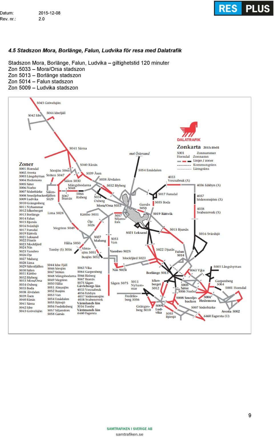 giltighetstid 120 minuter Zon 5033 Mora/Orsa stadszon Zon