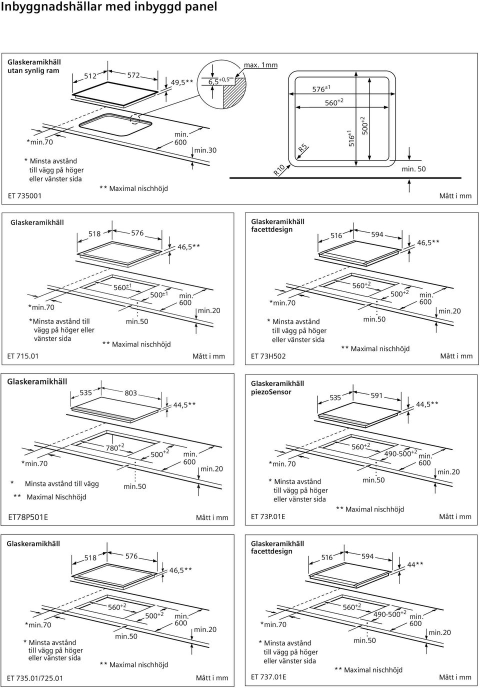 46,5** 500 *70 ET 73H502 560 +2 500 +2 50 20 Glaskeramikhäll piezosensor 535 591 44,5** * 70 ET 73P.