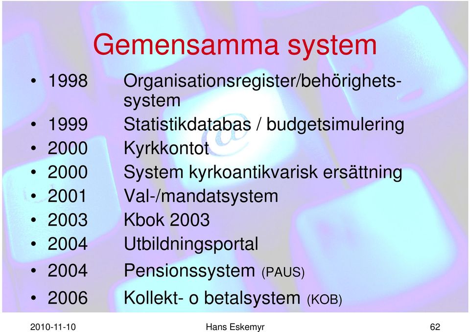 kyrkoantikvarisk ersättning 2001 Val-/mandatsystem 2003 Kbok 2003 2004