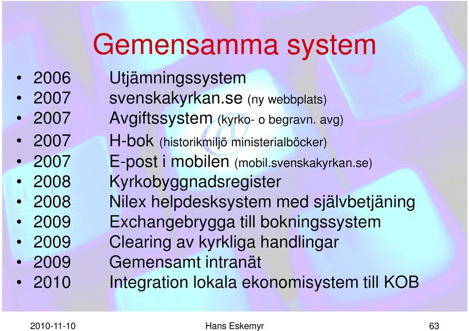 avg) H-bok (historikmiljö ministerialböcker) E-post i mobilen (mobil.svenskakyrkan.