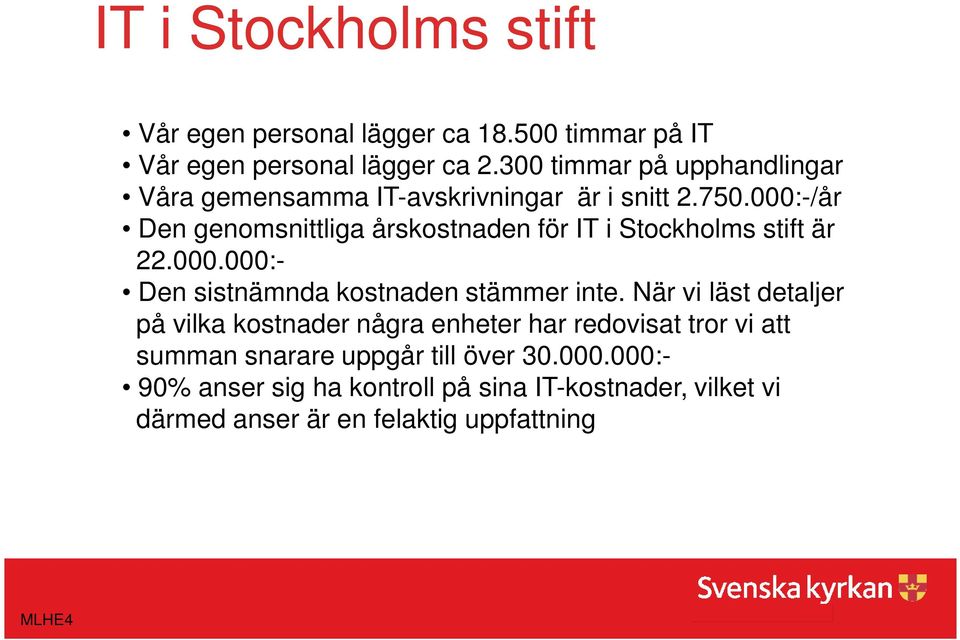 000:-/år Den genomsnittliga årskostnaden för IT i Stockholms stift är 22.000.000:- Den sistnämnda kostnaden stämmer inte.