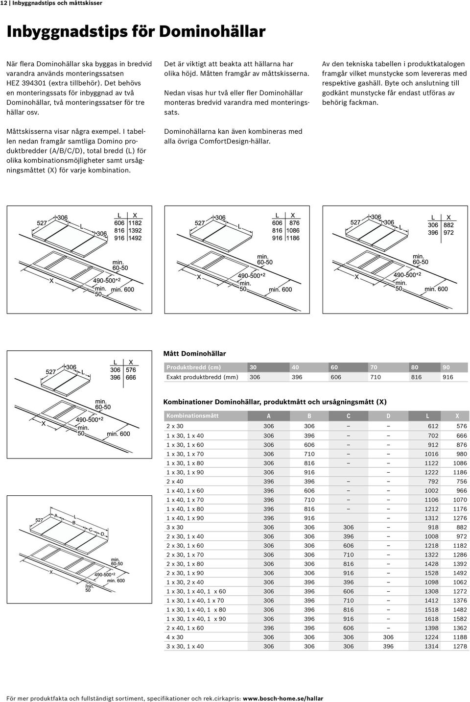 Måttskisserna visar några exempel. I tabellen nedan framgår samtliga Domino produktbredder (A/B/C/D), total bredd (L) för olika kombinationsmöjligheter samt ursågningsmåttet (X) för varje kombination.