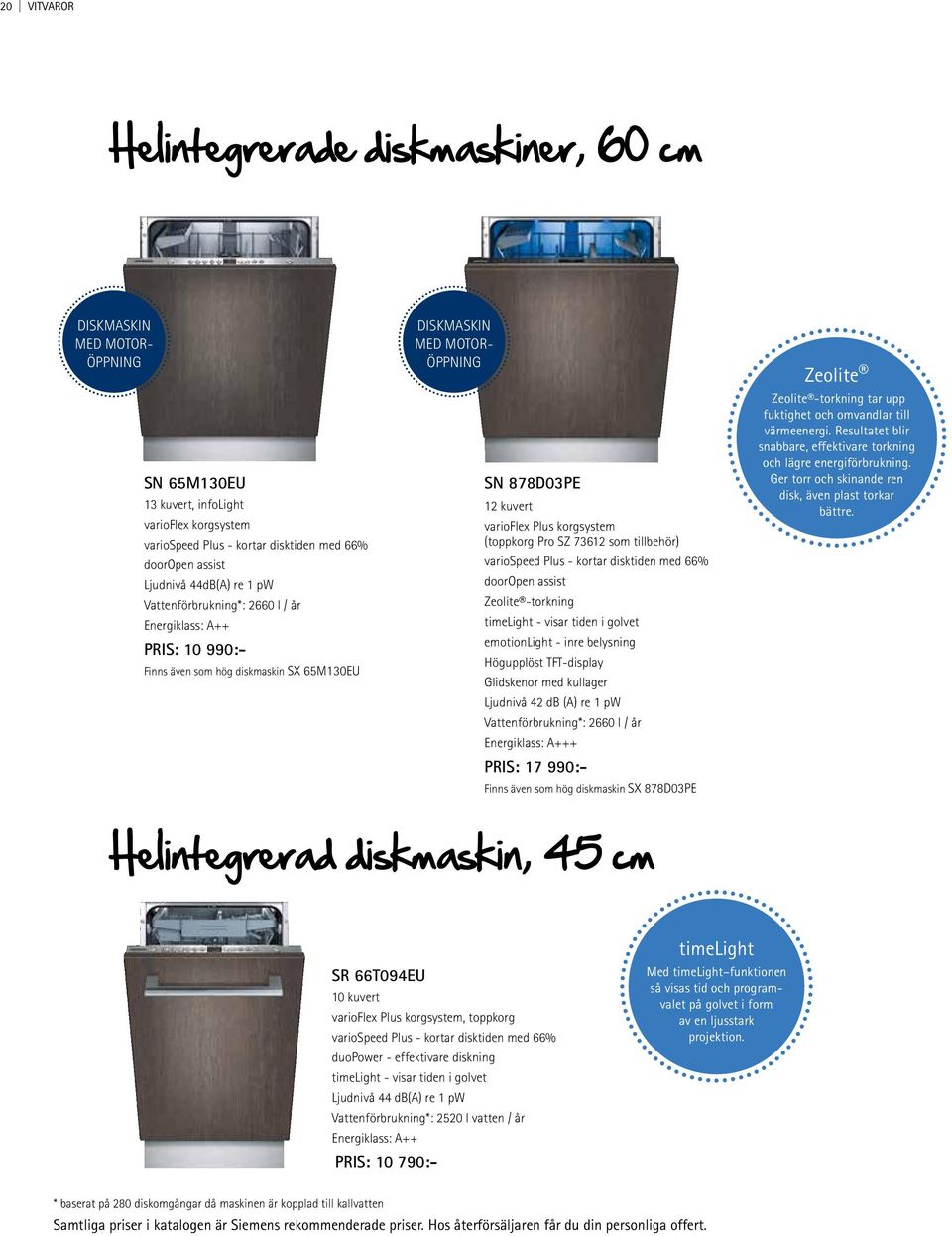 (toppkorg Pro SZ 73612 som tillbehör) variospeed Plus - kortar disktiden med 66% dooropen assist Zeolite -torkning timelight - visar tiden i golvet emotionlight - inre belysning Högupplöst