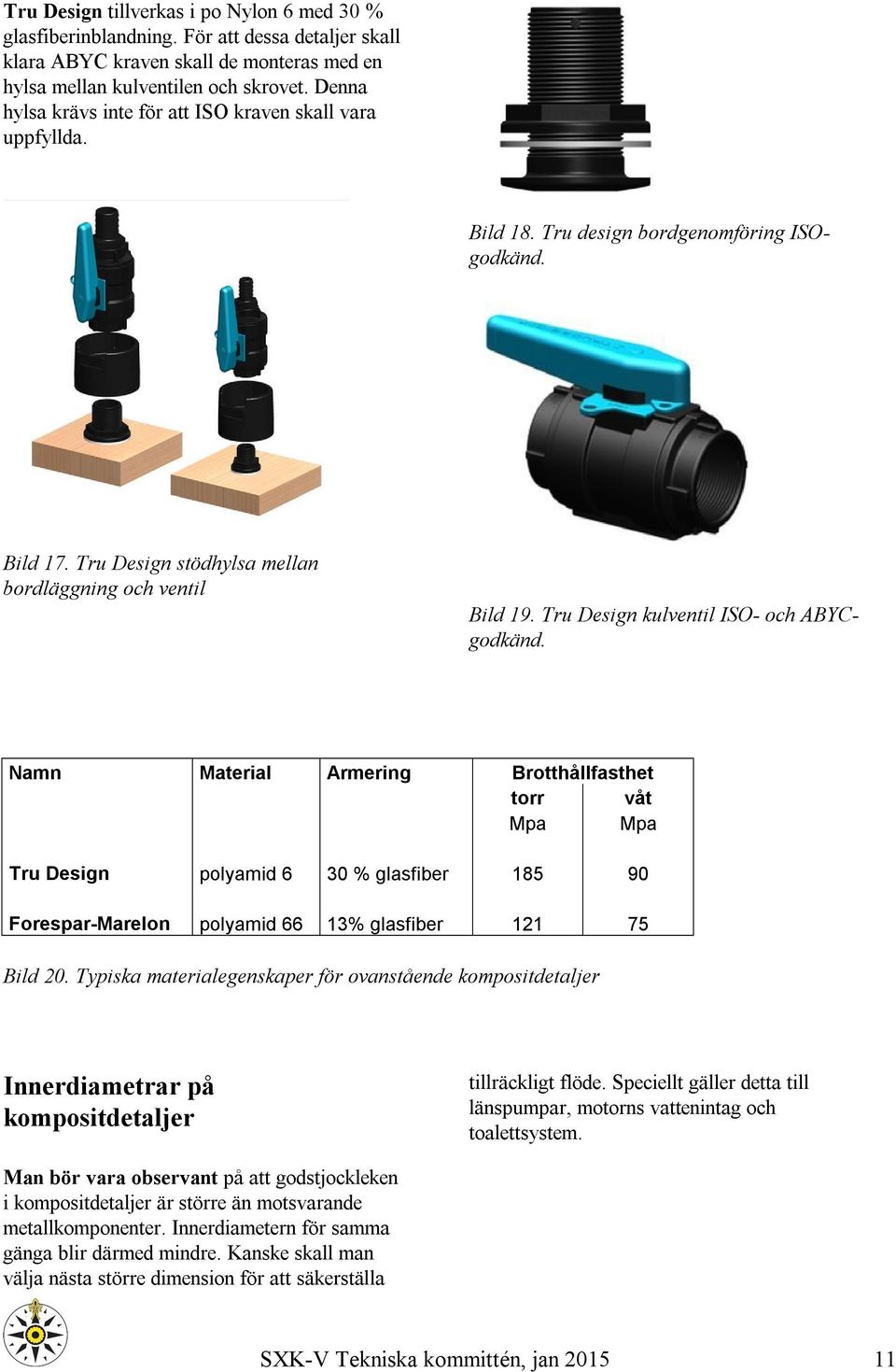 Tru Design kulventil ISO- och ABYCgodkänd.