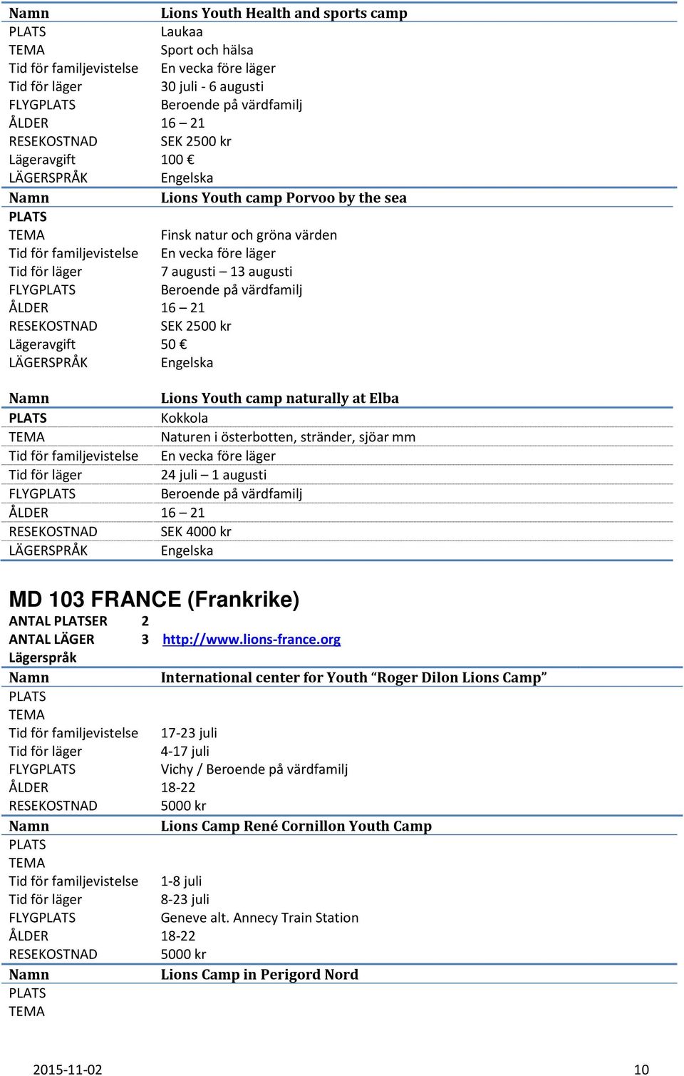 sjöar mm 24 juli 1 augusti FLYG Beroende på värdfamilj ÅLDER 16 21 RESEKOSTNAD SEK 4000 kr MD 103 FRANCE (Frankrike) ANTAL ER 2 ANTAL LÄGER 3 http://www.lions-france.