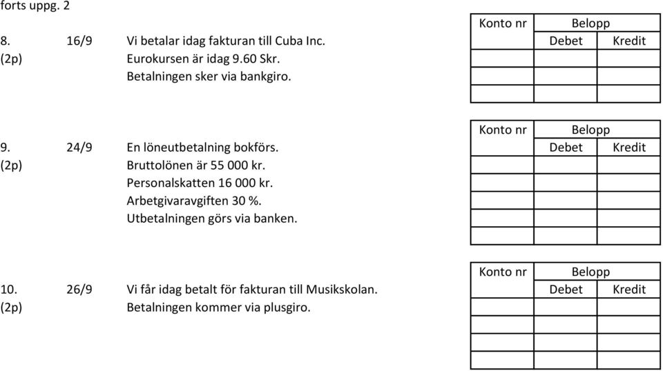 Debet Kredit Bruttolönen är 55 000 kr. Personalskatten 16 000 kr. Arbetgivaravgiften 30 %.