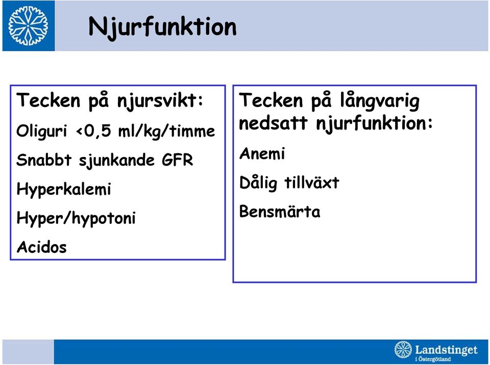 Hyper/hypotoni Acidos Tecken på långvarig