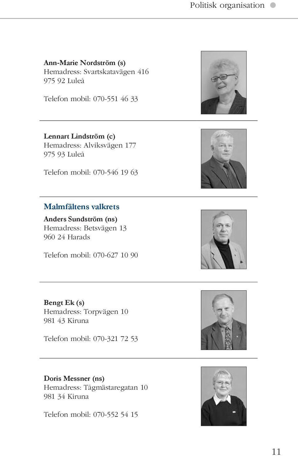 Sundström (ns) Hemadress: Betsvägen 13 960 24 Harads Telefon mobil: 070-627 10 90 Bengt Ek (s) Hemadress: Torpvägen 10 981