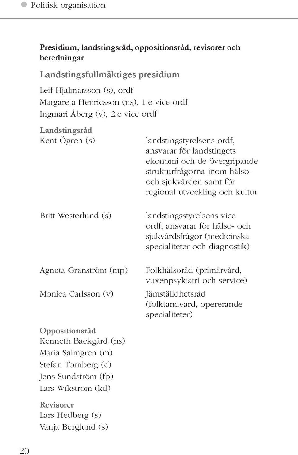 utveckling och kultur Britt Westerlund (s) landstingsstyrelsens vice ordf, ansvarar för hälso- och sjukvårdsfrågor (medicinska specialiteter och diagnostik) Agneta Granström (mp) Folkhälsoråd