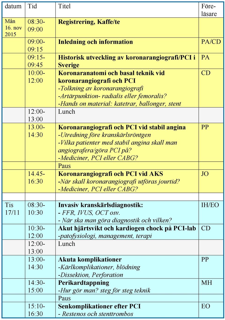 radialis eller femoralis?