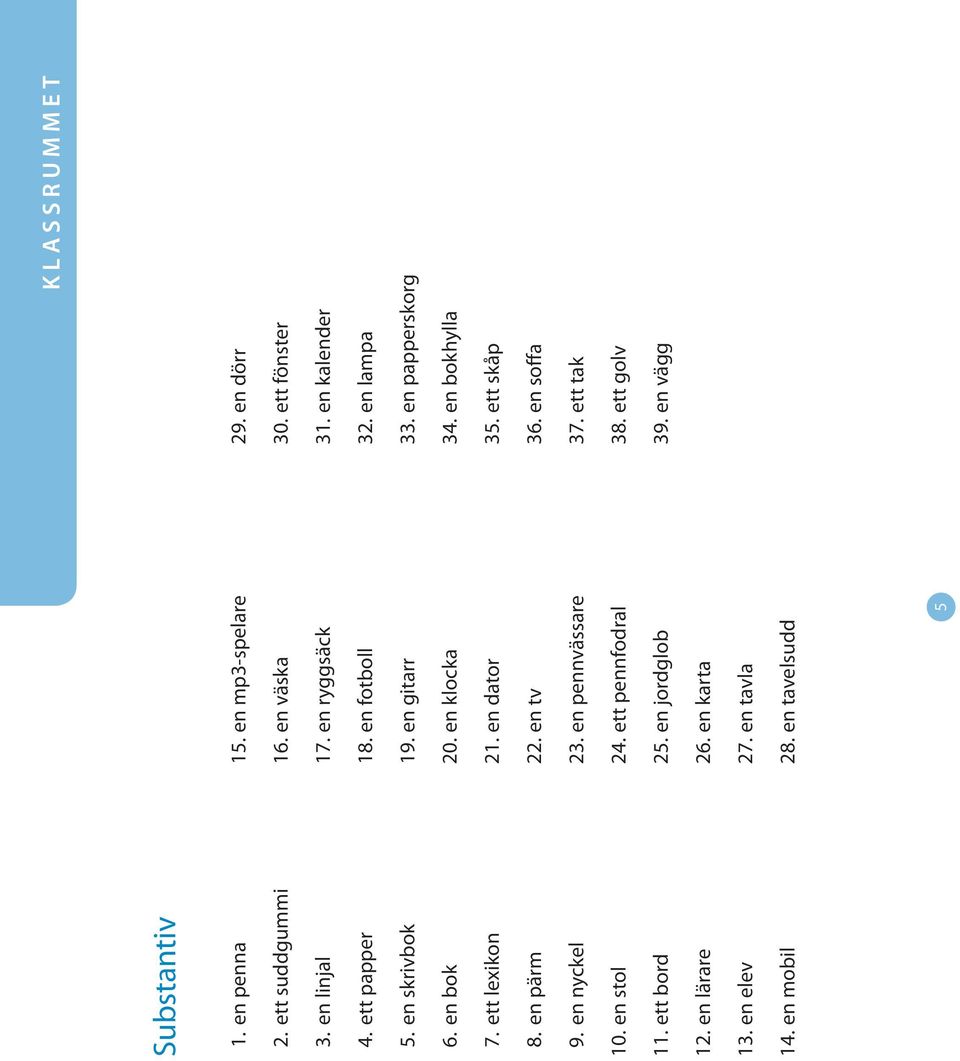 en klocka 21. en dator 22. en tv 23. en pennvässare 24. ett pennfodral 25. en jordglob 26. en karta 27. en tavla 28.