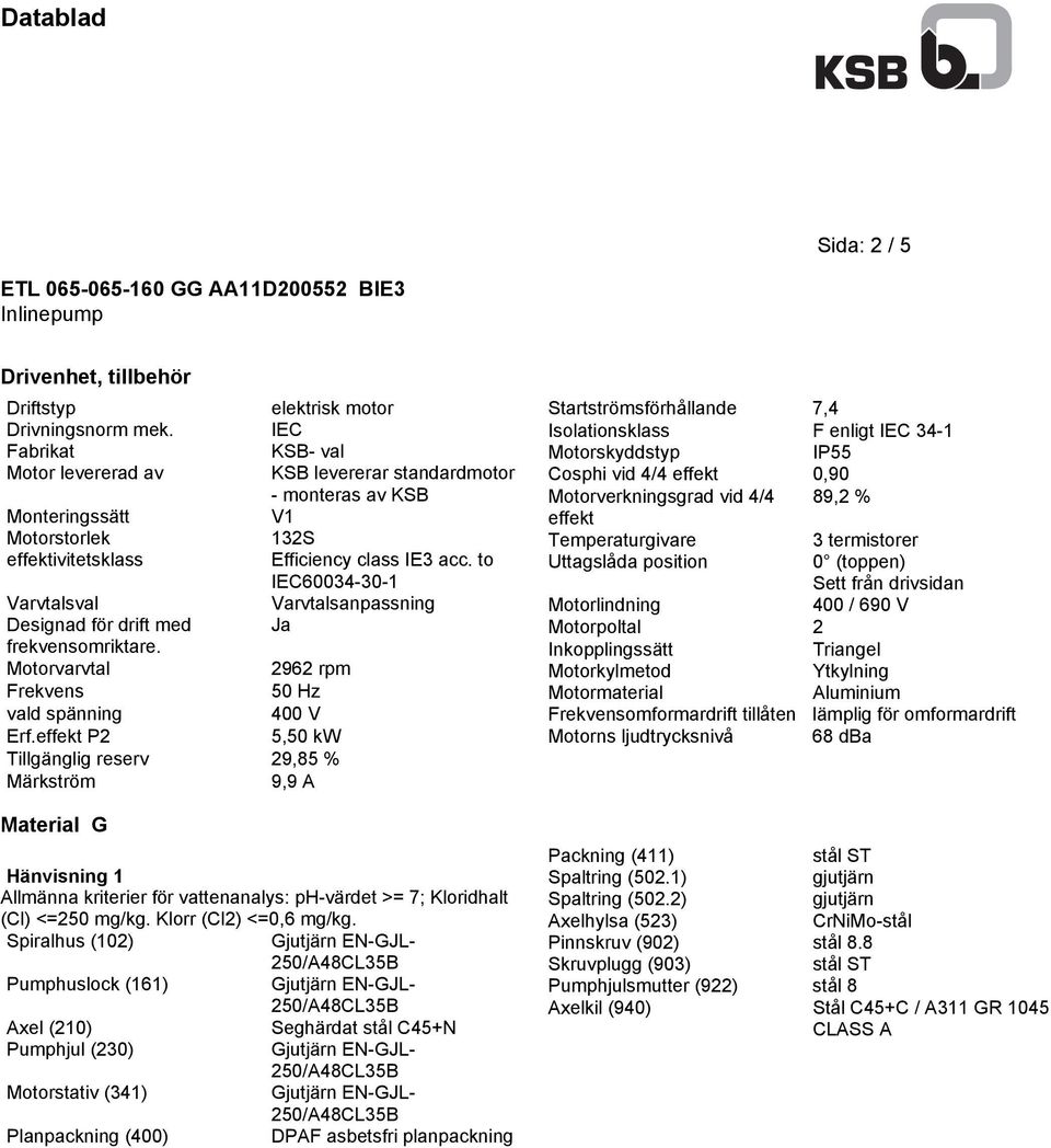 effekt P2 5,50 kw Tillgänglig reserv 29,85 % Märkström 9,9 A Material G elektrisk motor IEC KSB- val KSB levererar standardmotor - monteras av KSB V1 132S Efficiency class IE3 acc.