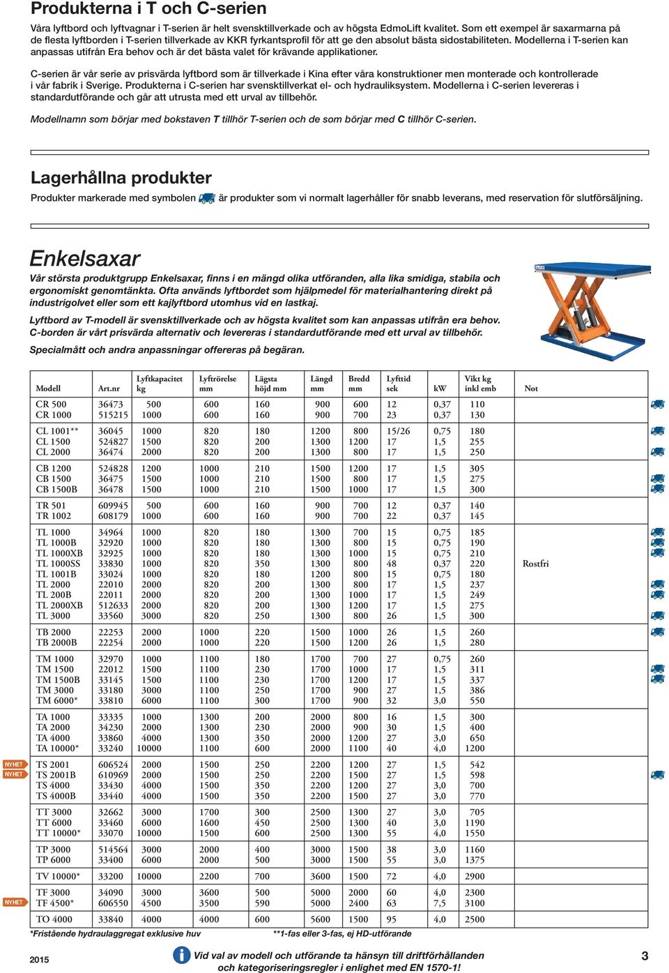 Modellerna i T-serien kan anpassas utifrån Era behov och är det bästa valet för krävande applikationer.