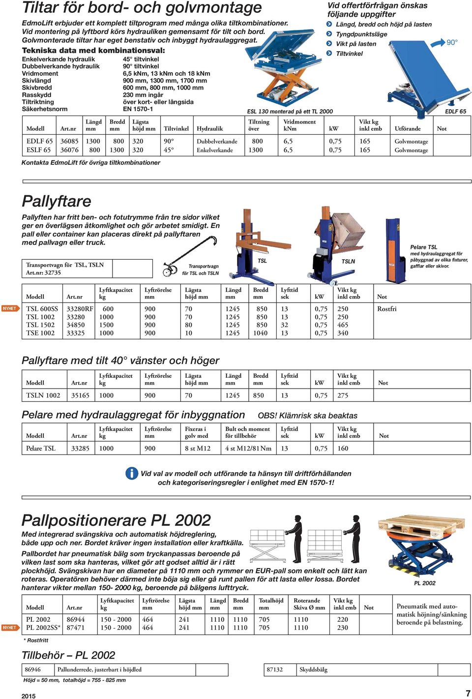 Tekniska data med kombinationsval: Enkelverkande hydraulik 45 tiltvinkel Dubbelverkande hydraulik 90 tiltvinkel Vridmoment 6,5 knm, 13 knm och 18 knm Skivlängd 900 mm, 1300 mm, 1700 mm Skivbredd 600